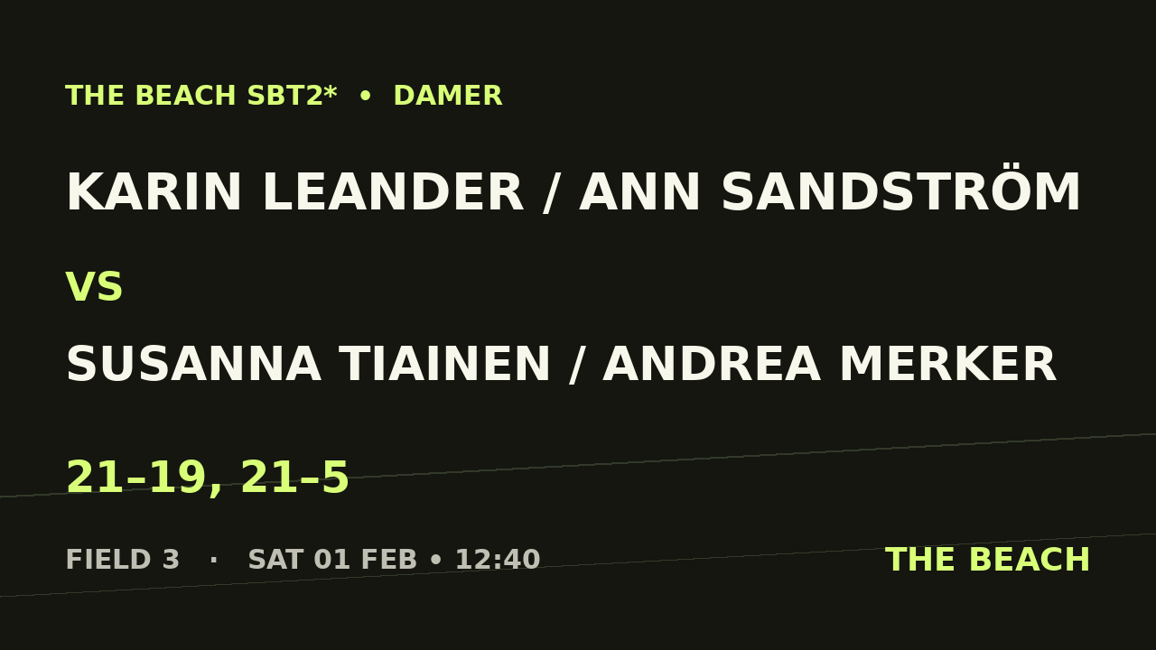 Karin Leander / Ann Sandström vs Susanna Tiainen / Andrea Merker