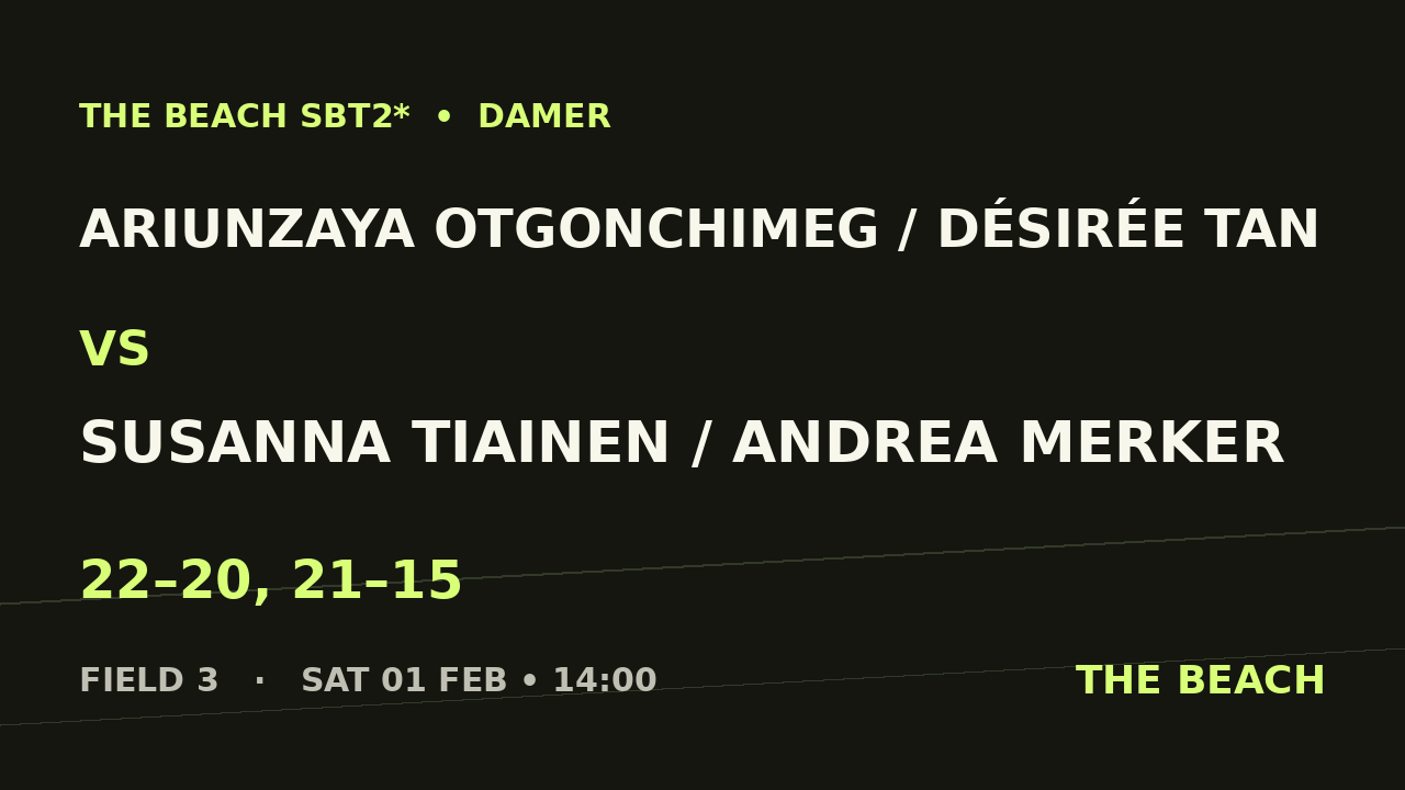 Ariunzaya Otgonchimeg / Désirée Tan vs Susanna Tiainen / Andrea Merker