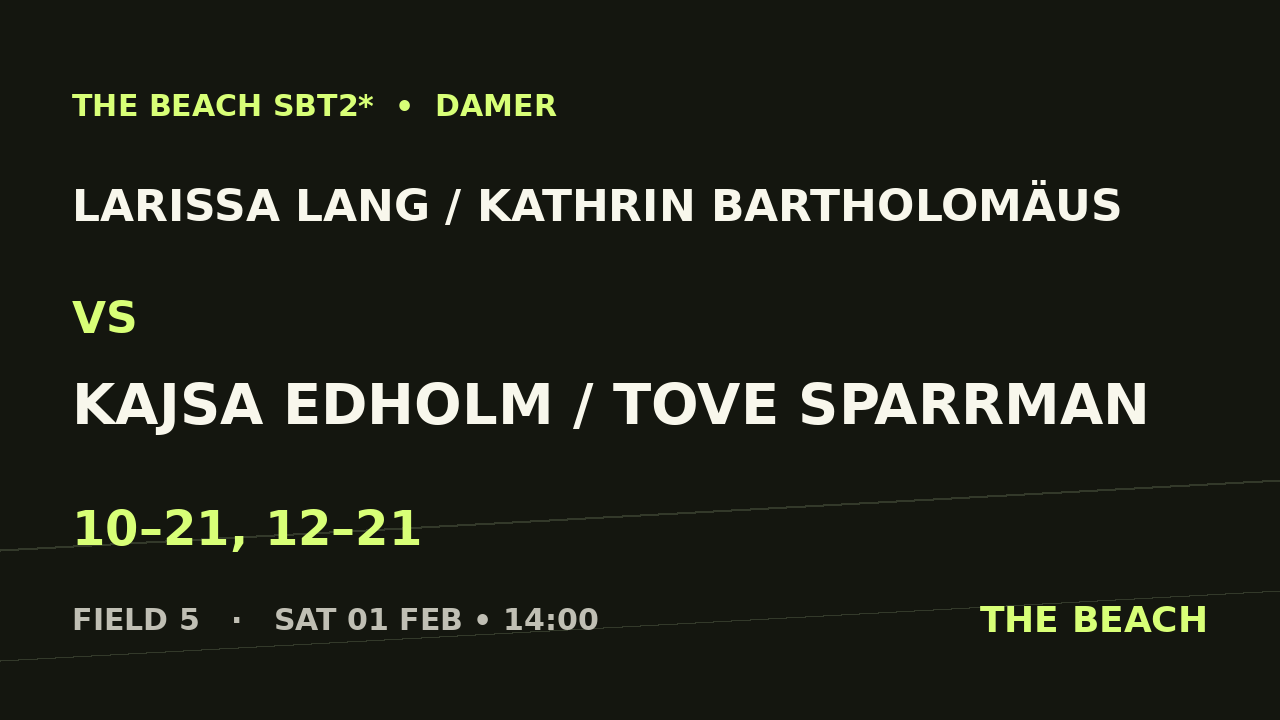 Larissa Lang / Kathrin Bartholomäus vs Kajsa Edholm / Tove Sparrman