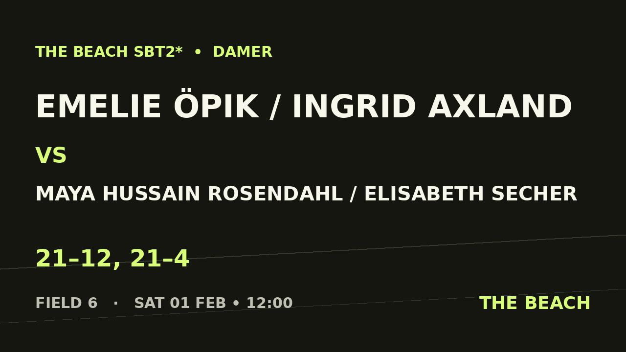 Emelie Öpik / Ingrid Axland vs Maya Hussain Rosendahl / Elisabeth Secher