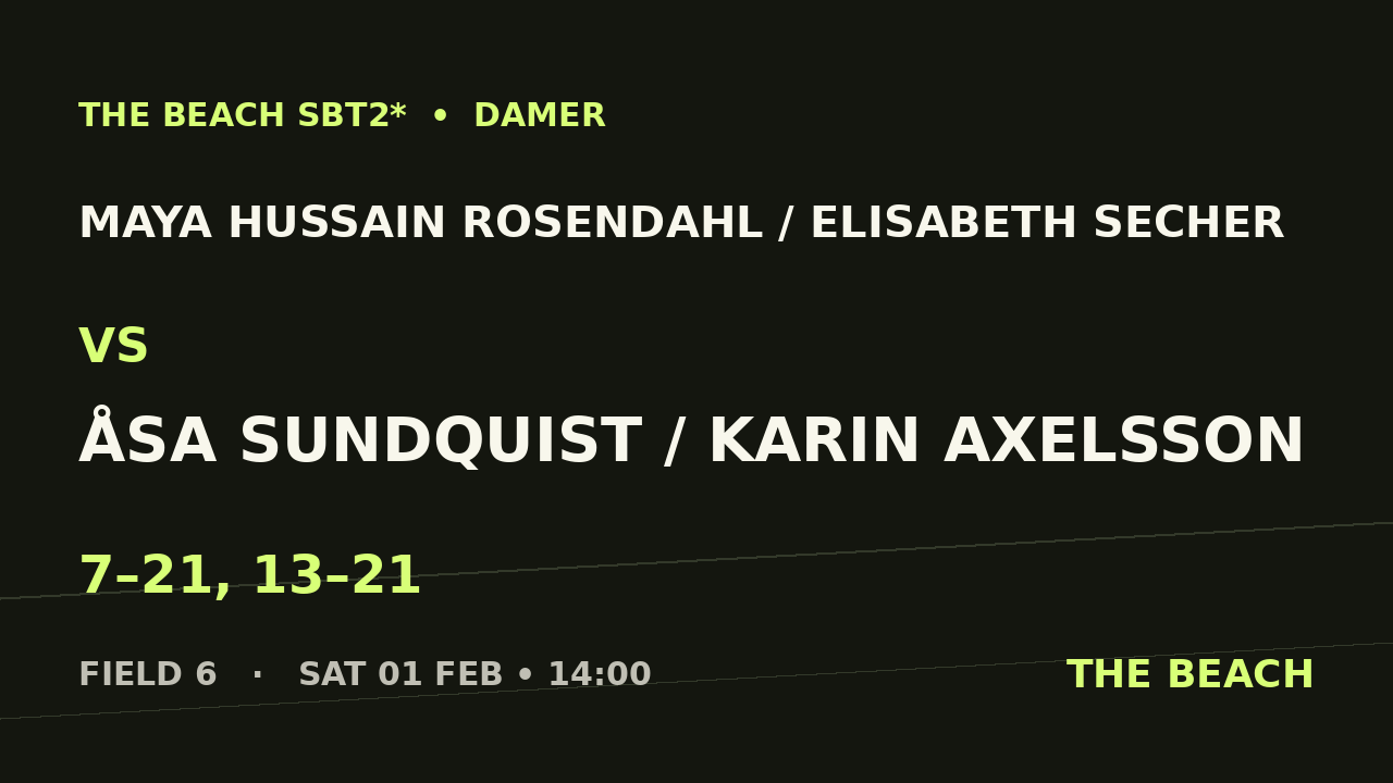 Maya Hussain Rosendahl / Elisabeth Secher vs Åsa Sundquist / Karin Axelsson