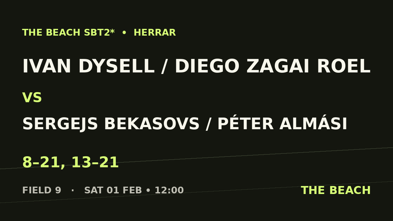 Ivan Dysell / Diego Zagai Roel vs Sergejs Bekasovs / Péter Almási