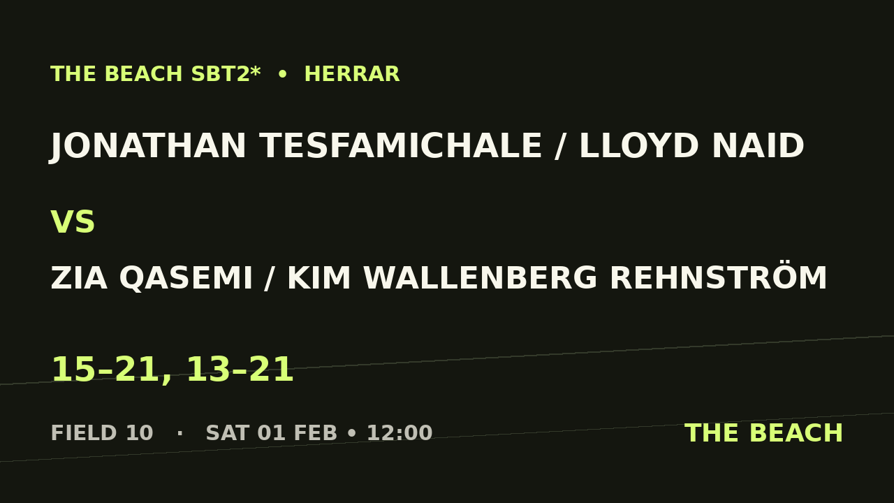 Jonathan Tesfamichale / Lloyd Naid vs Zia Qasemi / Kim Wallenberg Rehnström
