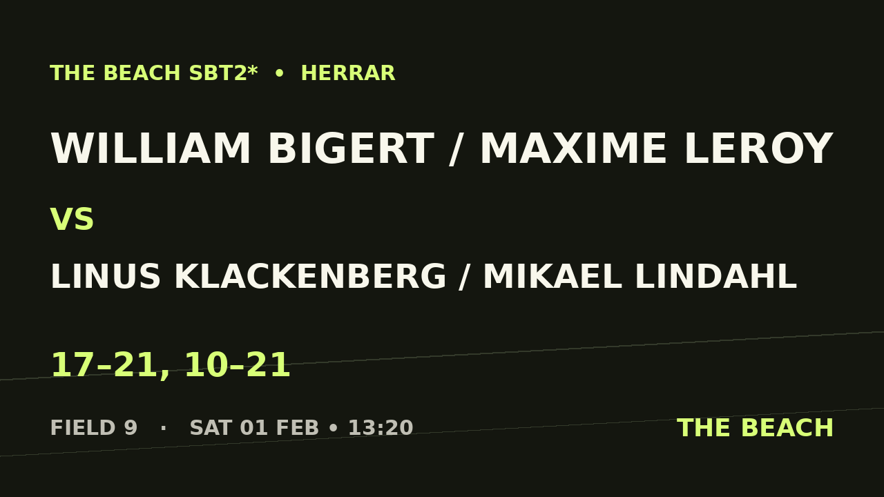 William Bigert / Maxime Leroy vs Linus Klackenberg / Mikael Lindahl