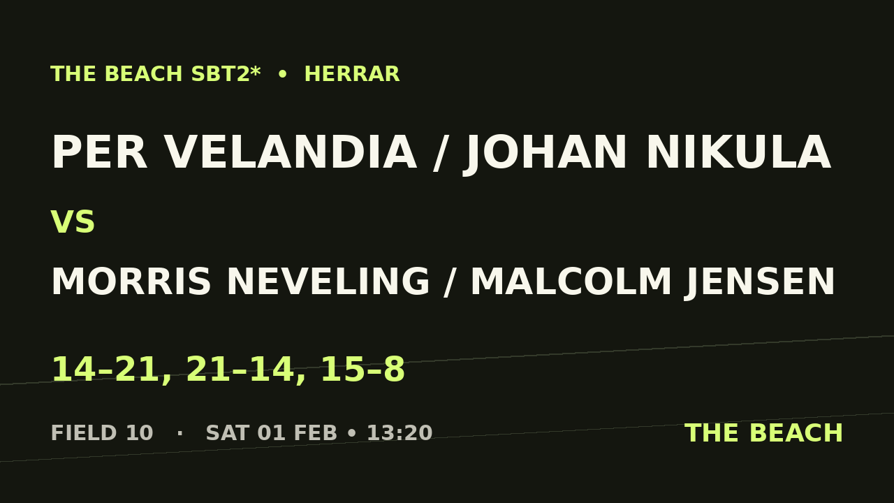 Per Velandia / Johan Nikula vs Morris Neveling / Malcolm Jensen