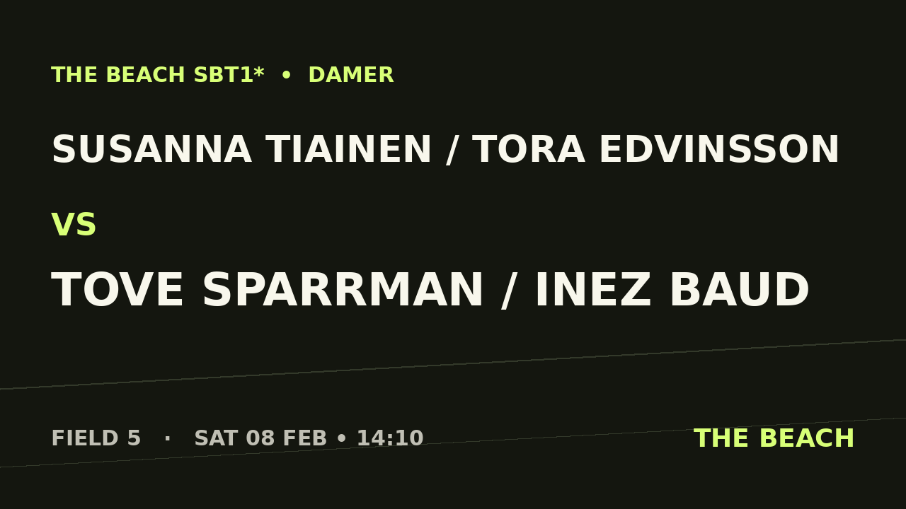 NULL – Susanna Tiainen / Tora Edvinsson vs Tove Sparrman / Inez Baud