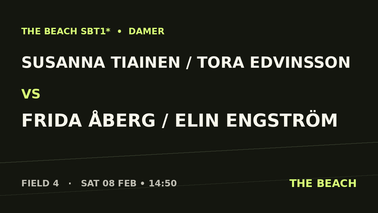 NULL – Susanna Tiainen / Tora Edvinsson vs Frida Åberg / Elin Engström