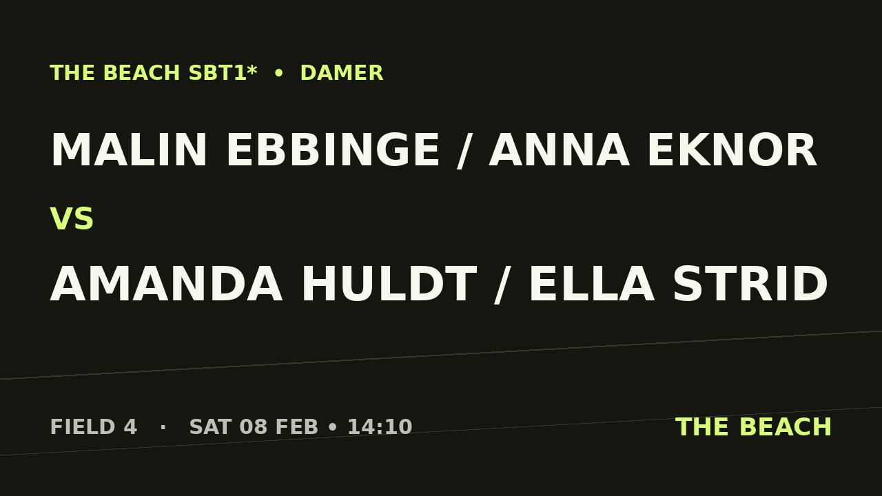 NULL – Malin Ebbinge / Anna Eknor vs Amanda Huldt / Ella Strid