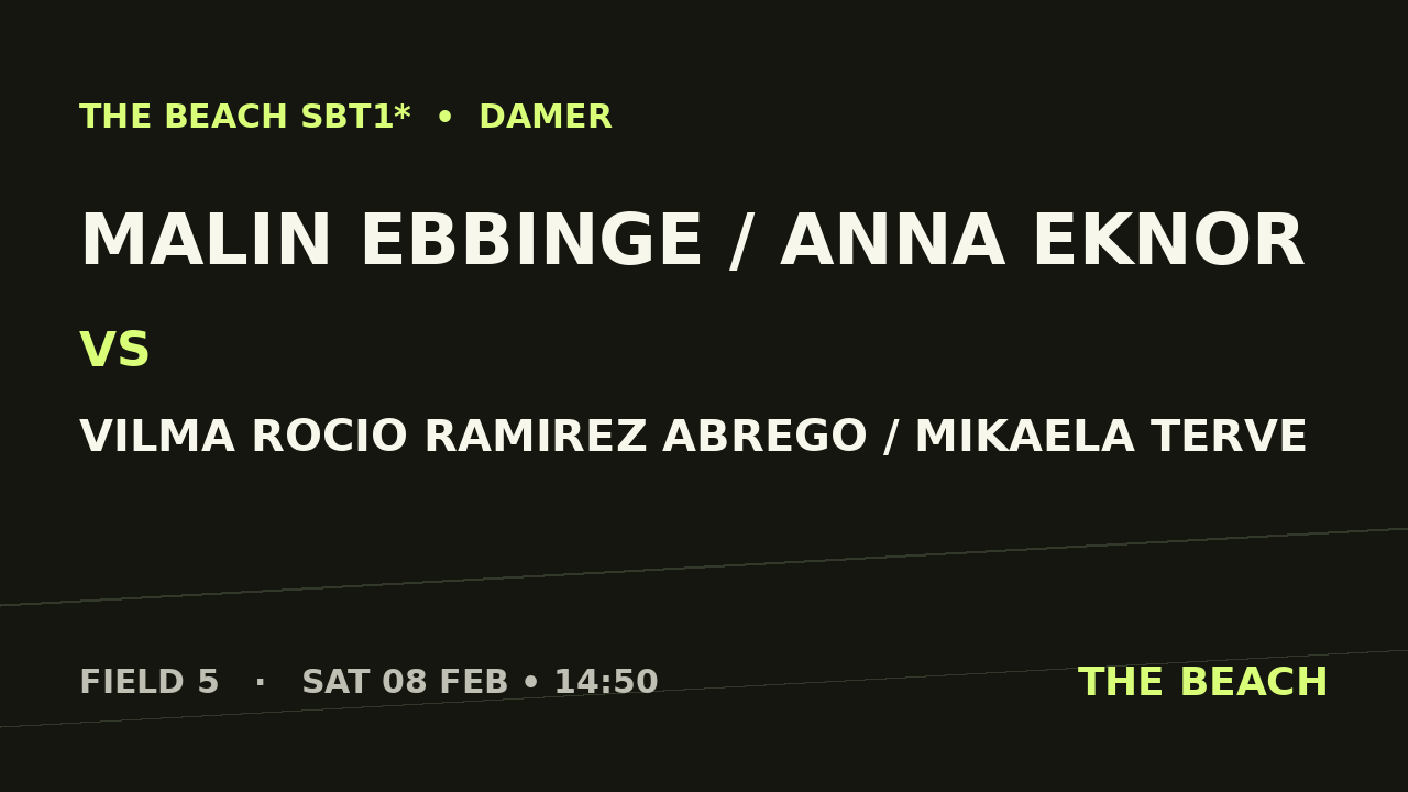 NULL – Malin Ebbinge / Anna Eknor vs Vilma Rocio Ramirez Abrego / Mikaela Terve