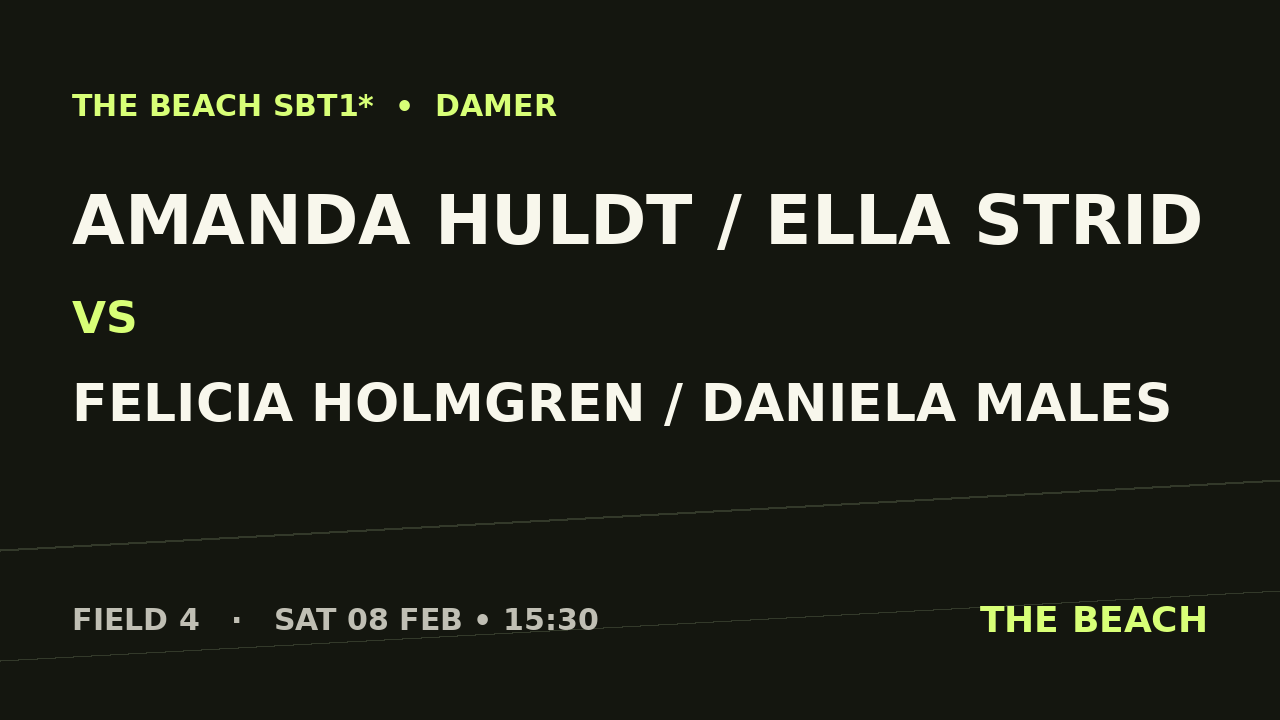 NULL – Amanda Huldt / Ella Strid vs Felicia Holmgren / Daniela Males