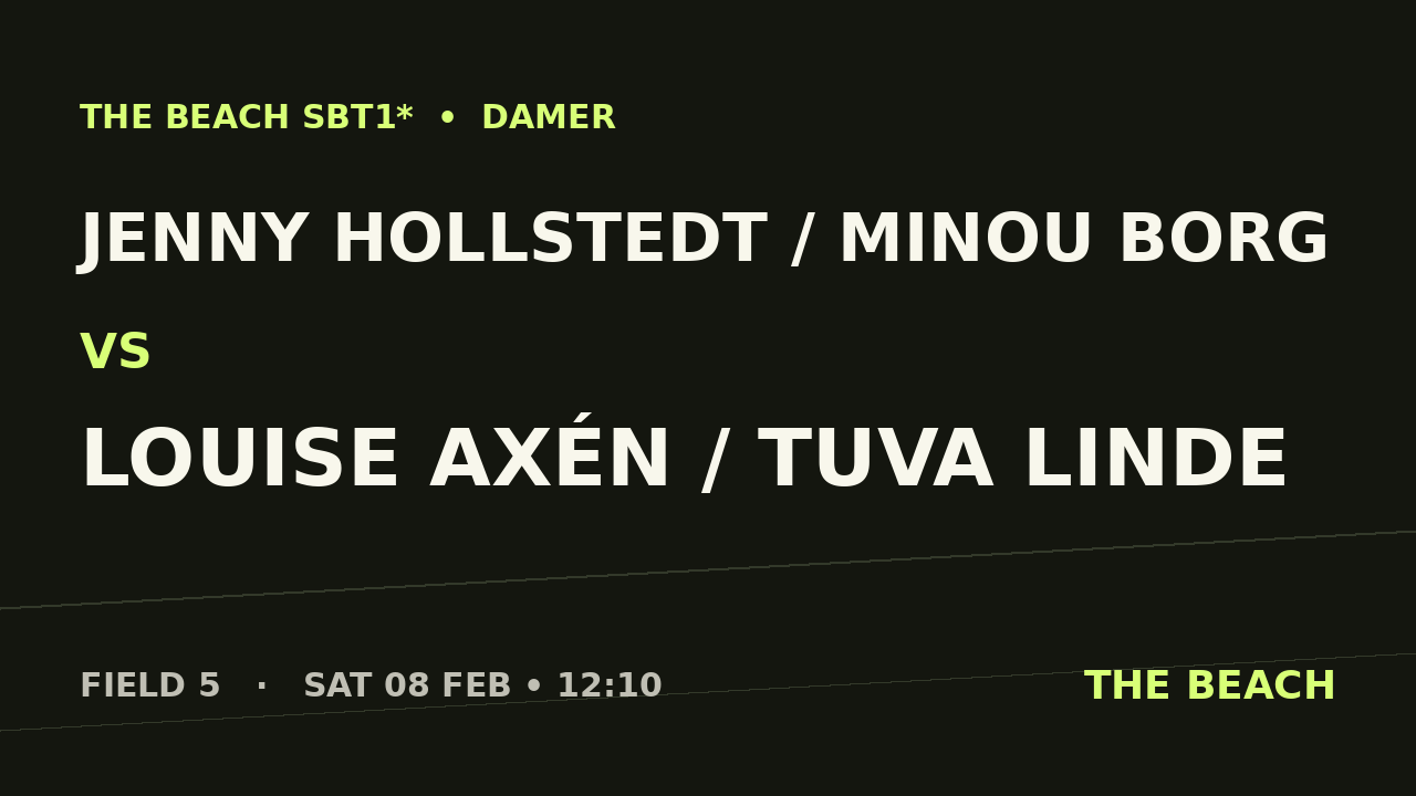 NULL – Jenny Hollstedt / Minou Borg vs Louise Axén / Tuva Linde