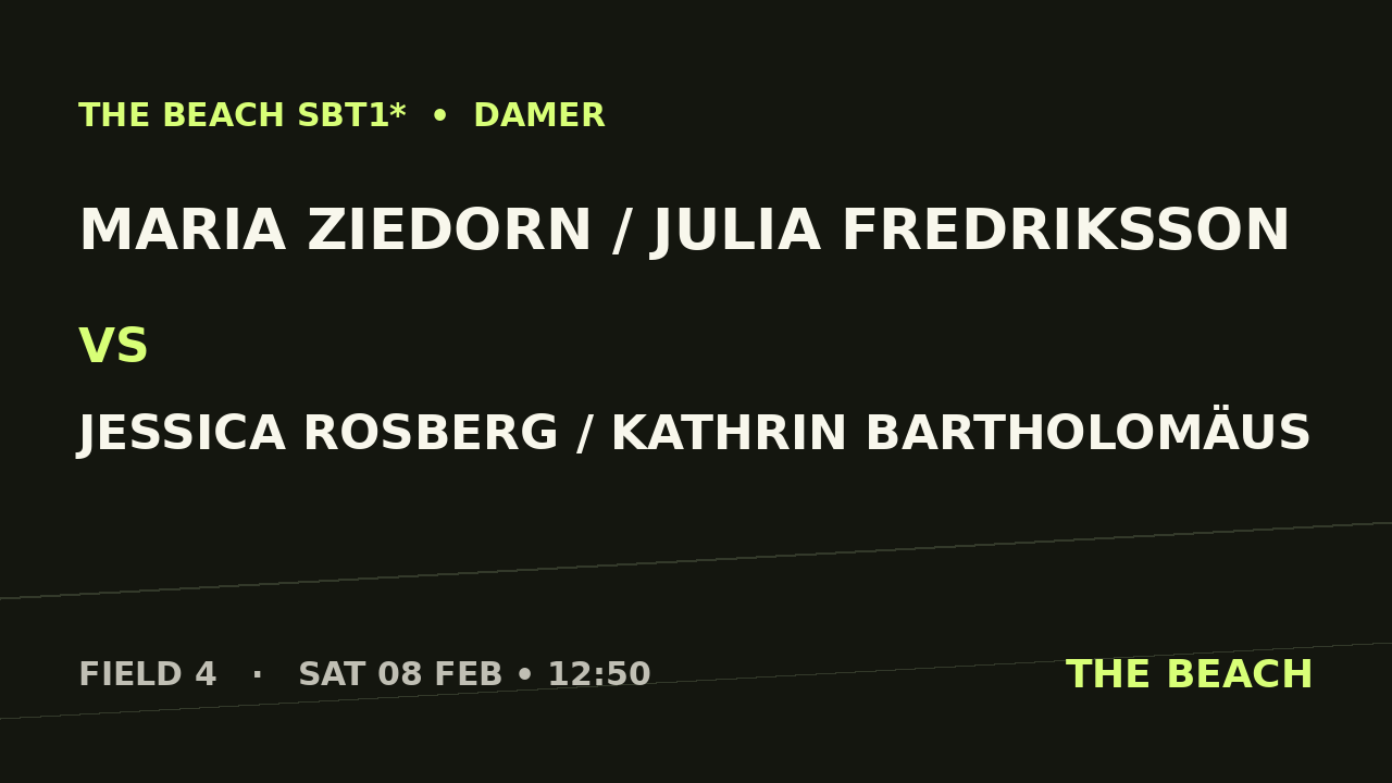 NULL – Maria Ziedorn / Julia Fredriksson vs Jessica Rosberg / Kathrin Bartholomäus