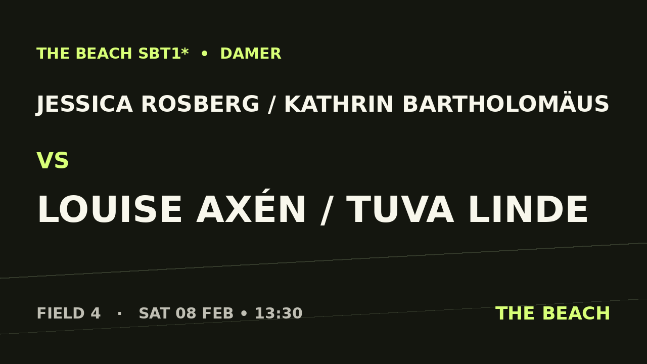 NULL – Jessica Rosberg / Kathrin Bartholomäus vs Louise Axén / Tuva Linde