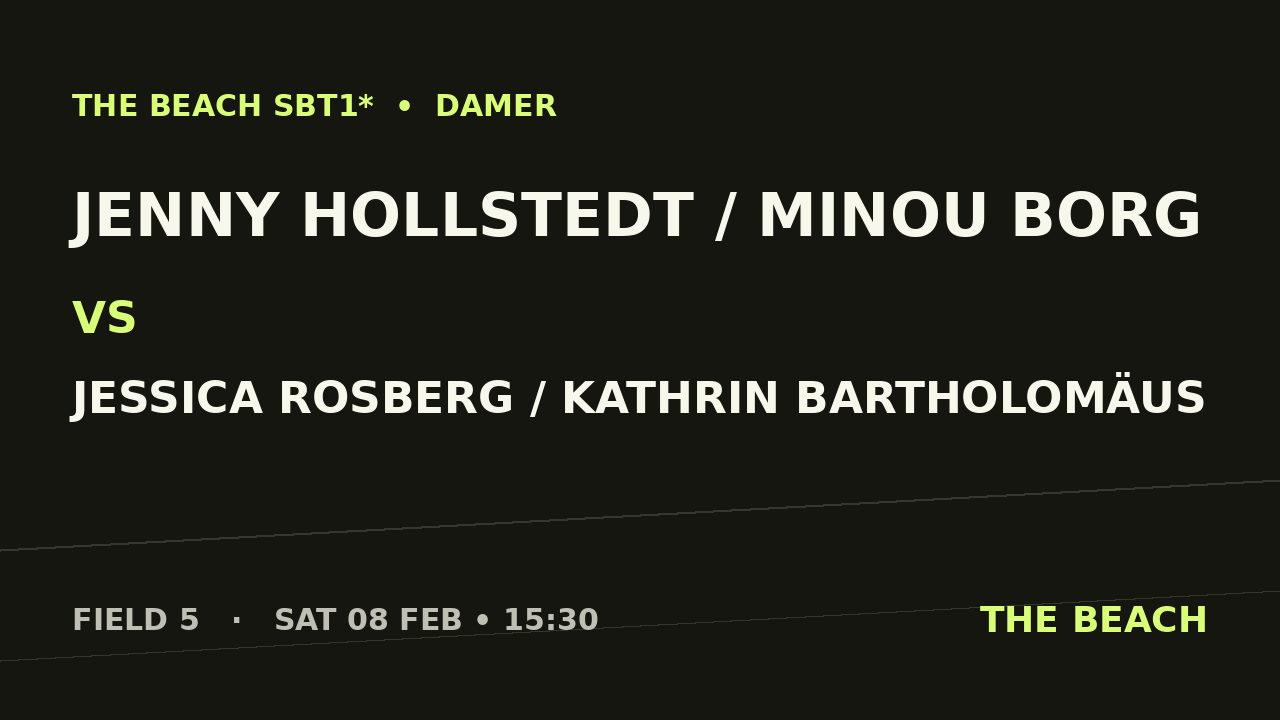 NULL – Jenny Hollstedt / Minou Borg vs Jessica Rosberg / Kathrin Bartholomäus