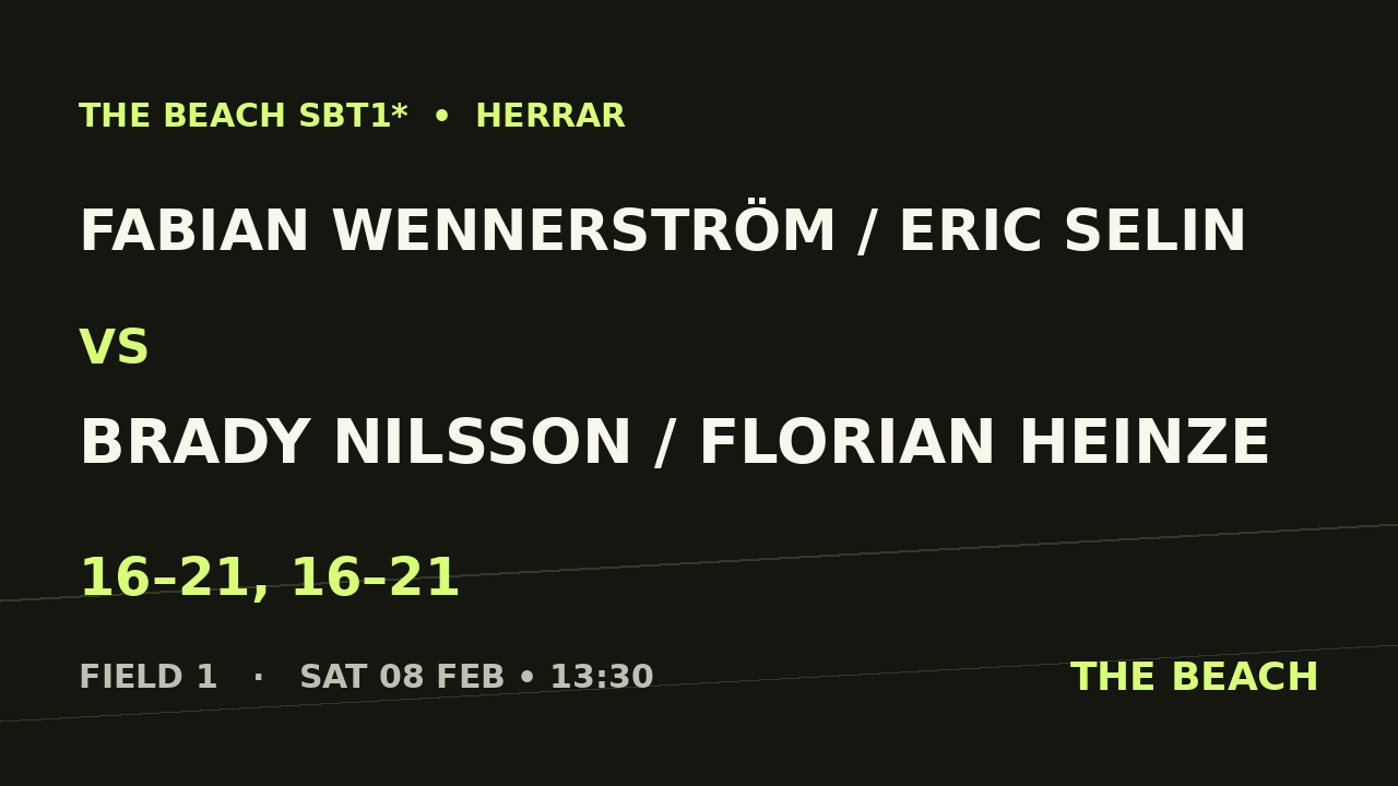Fabian Wennerström / Eric Selin vs Brady Nilsson / Florian Heinze