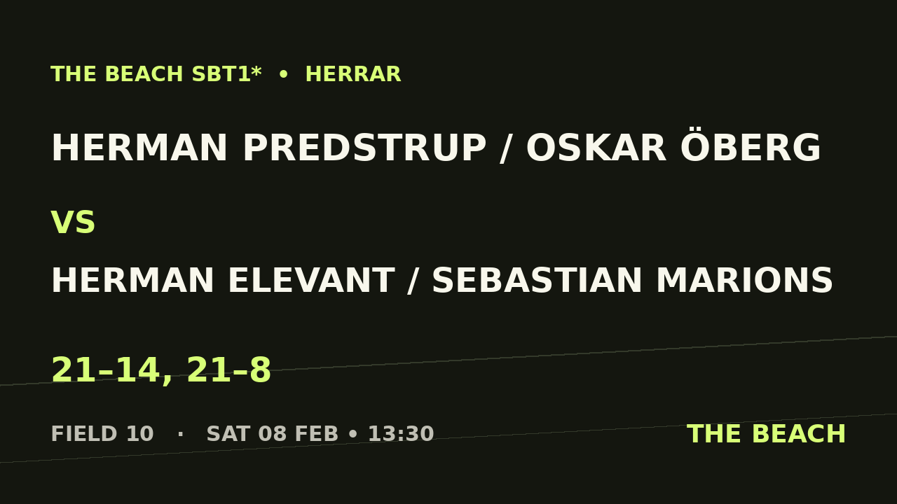 Herman Predstrup / Oskar Öberg vs Herman Elevant / Sebastian Marions