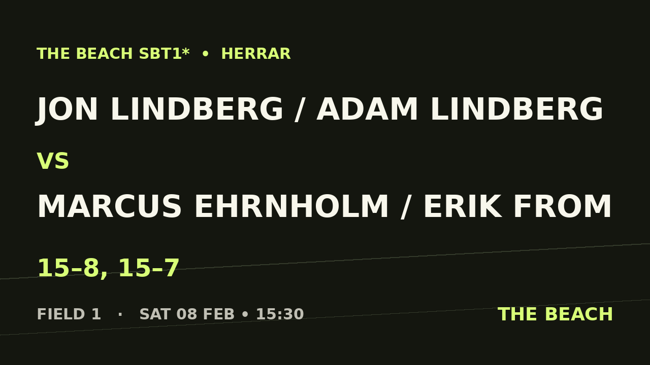 Åttondel 1 – Jon Lindberg / Adam Lindberg vs Marcus Ehrnholm / Erik From