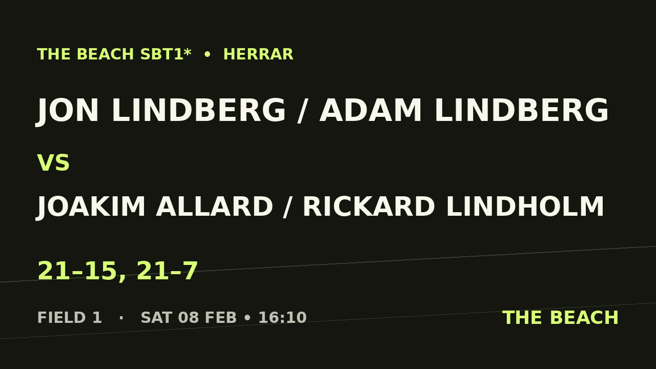 Quart 1 – Jon Lindberg / Adam Lindberg vs Joakim Allard / Rickard Lindholm