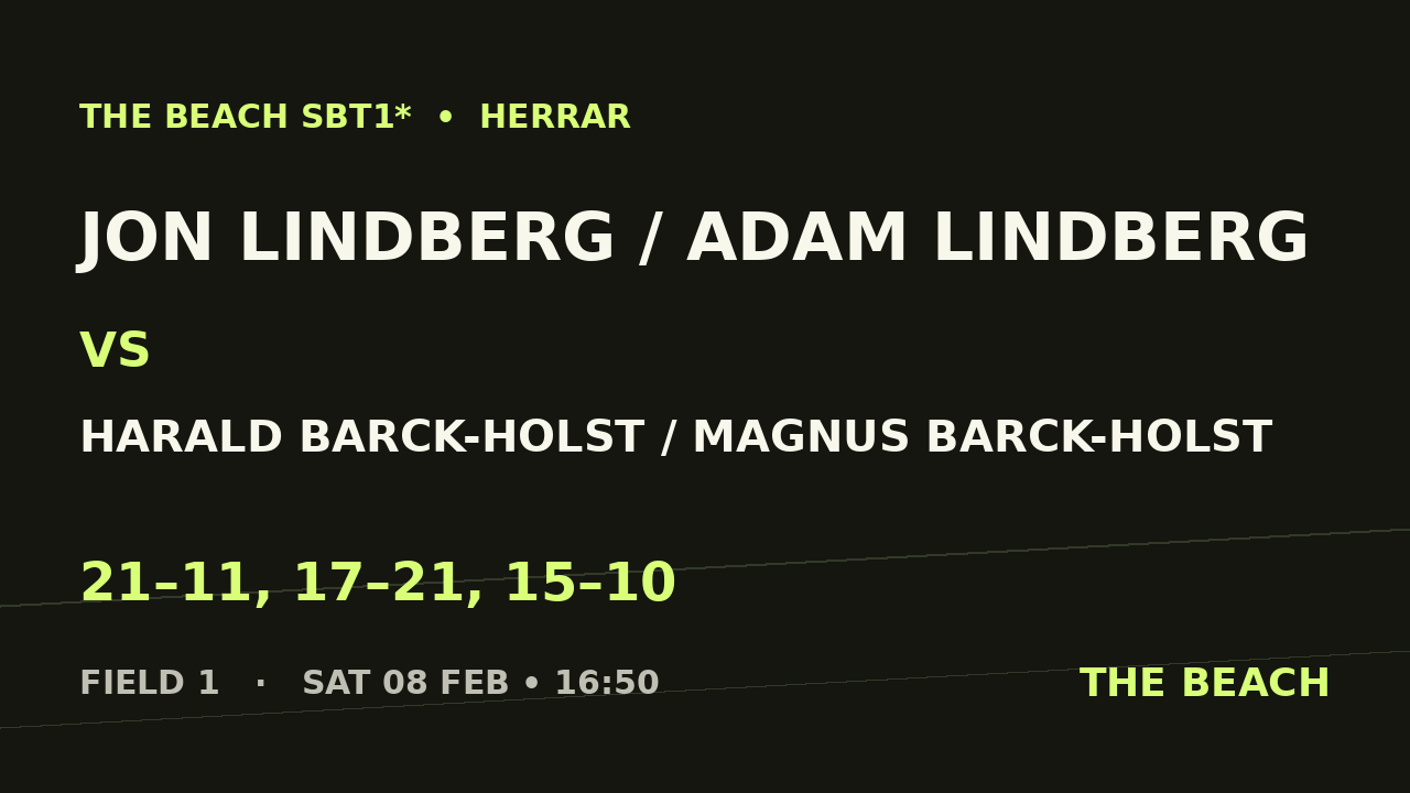 Semi 1 – Jon Lindberg / Adam Lindberg vs Harald Barck-Holst / Magnus Barck-Holst