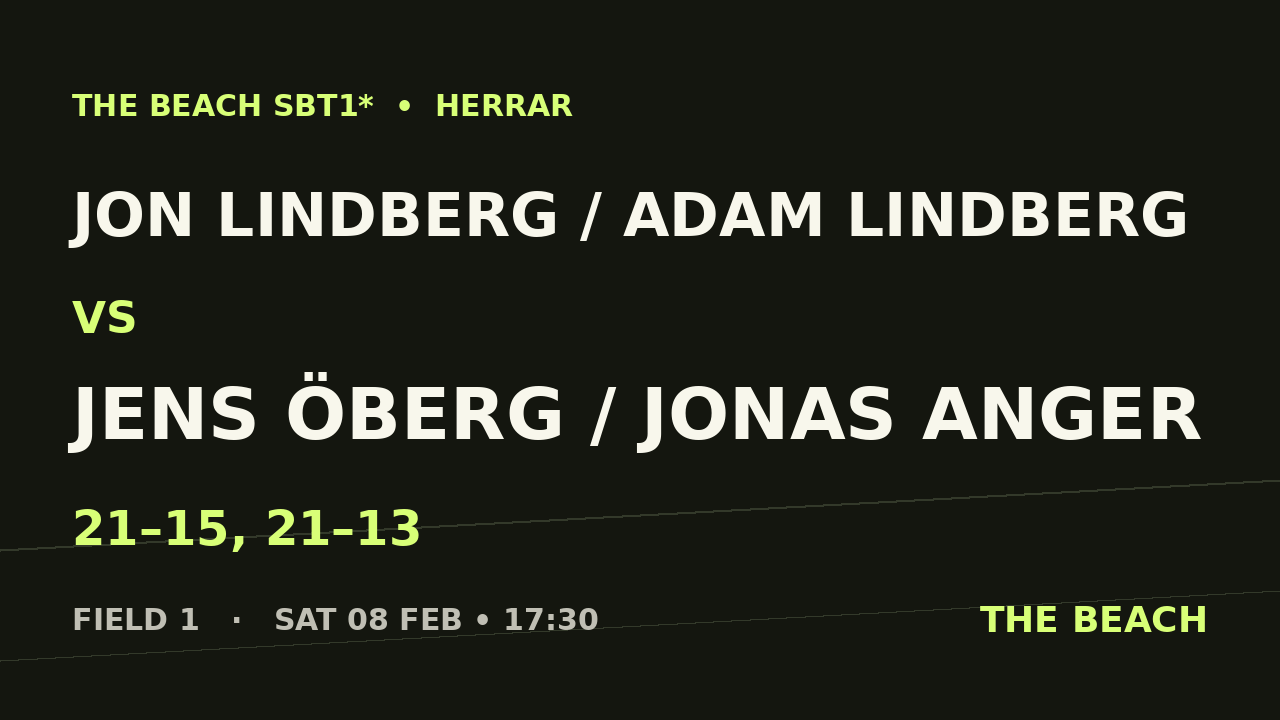 Final – Jon Lindberg / Adam Lindberg vs Jens Öberg / Jonas Anger