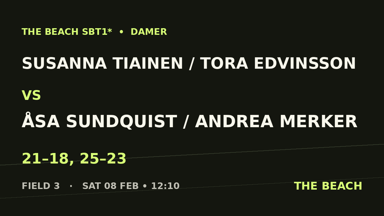 Susanna Tiainen / Tora Edvinsson vs Åsa Sundquist / Andrea Merker