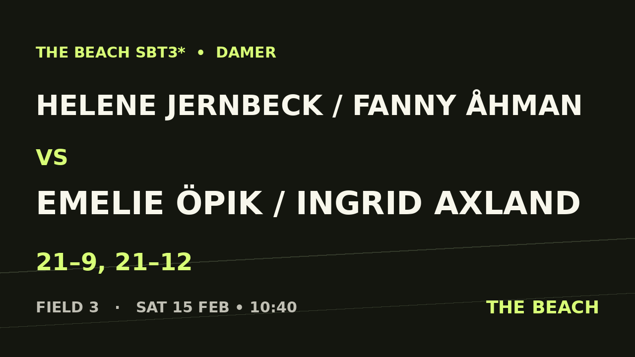 Helene Jernbeck / Fanny Åhman vs Emelie Öpik / Ingrid Axland