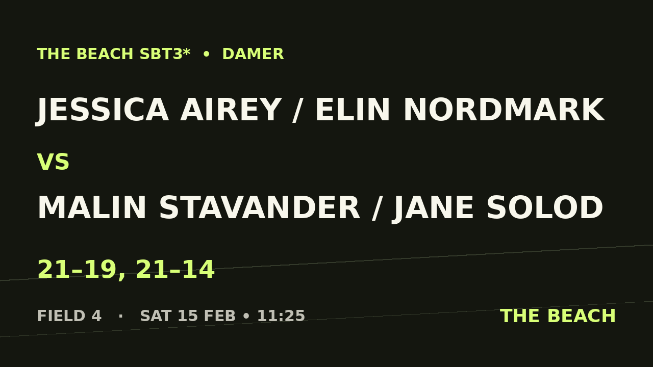 Jessica Airey / Elin Nordmark vs Malin Stavander / Jane Solod