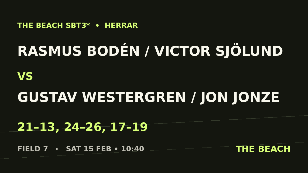Rasmus Bodén / Victor Sjölund vs Gustav Westergren / Jon Jonze