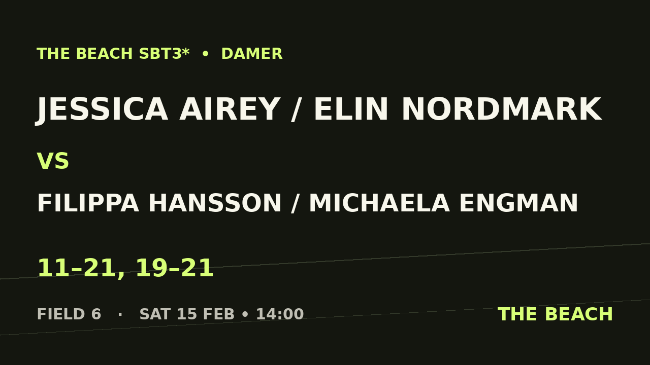 Åttondel 2 – Jessica Airey / Elin Nordmark vs Filippa Hansson / Michaela Engman