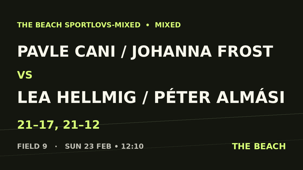 Pavle Cani / Johanna Frost vs Lea Hellmig / Péter Almási
