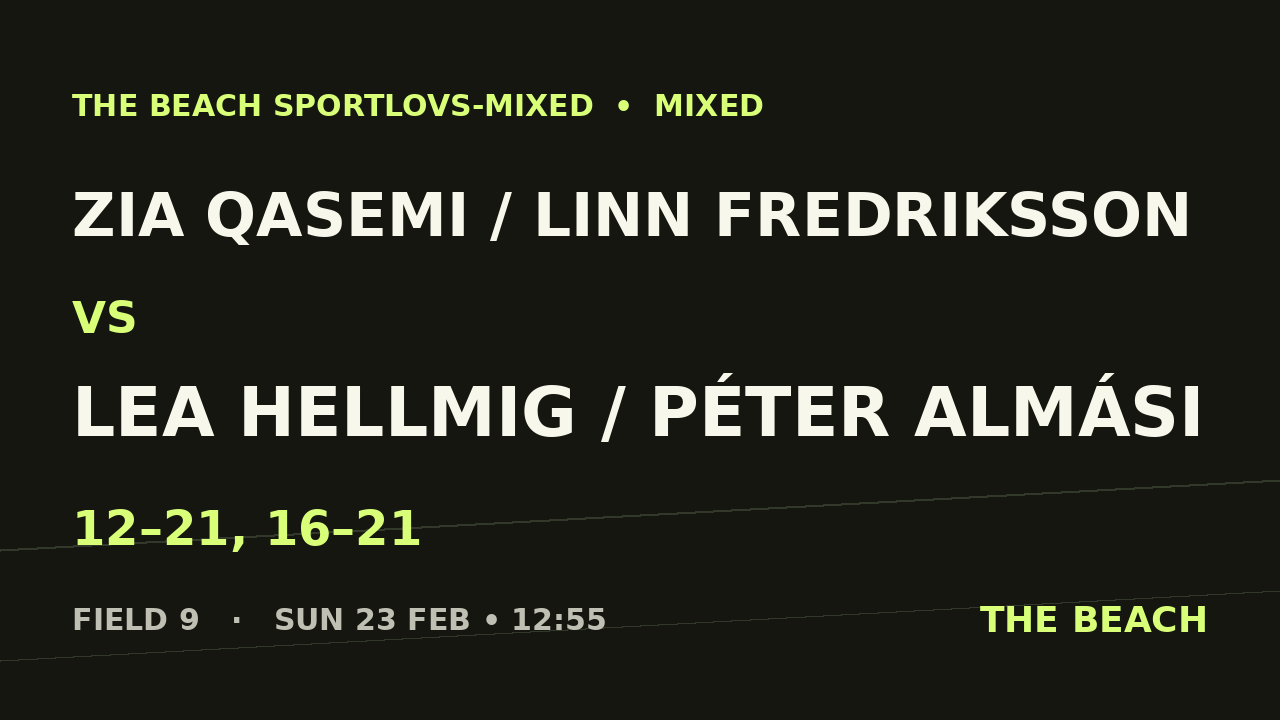 Zia Qasemi / Linn Fredriksson vs Lea Hellmig / Péter Almási