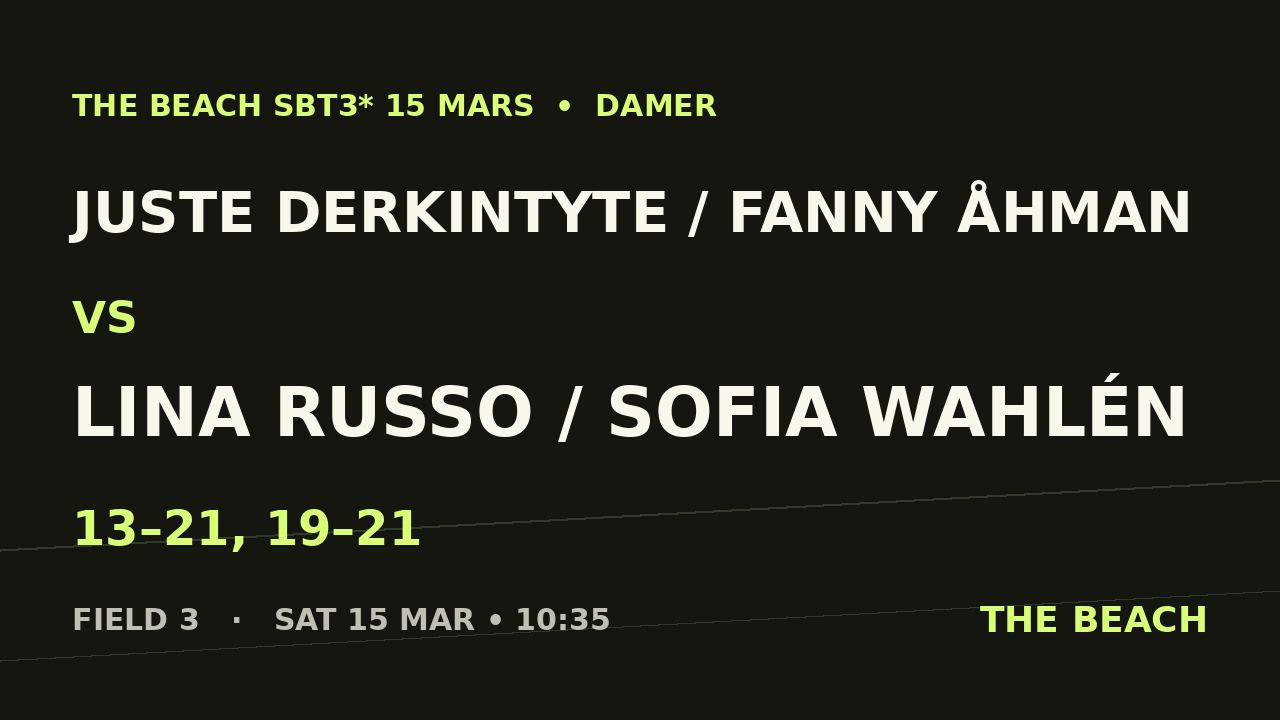 Juste Derkintyte / Fanny Åhman vs Lina Russo / Sofia Wahlén