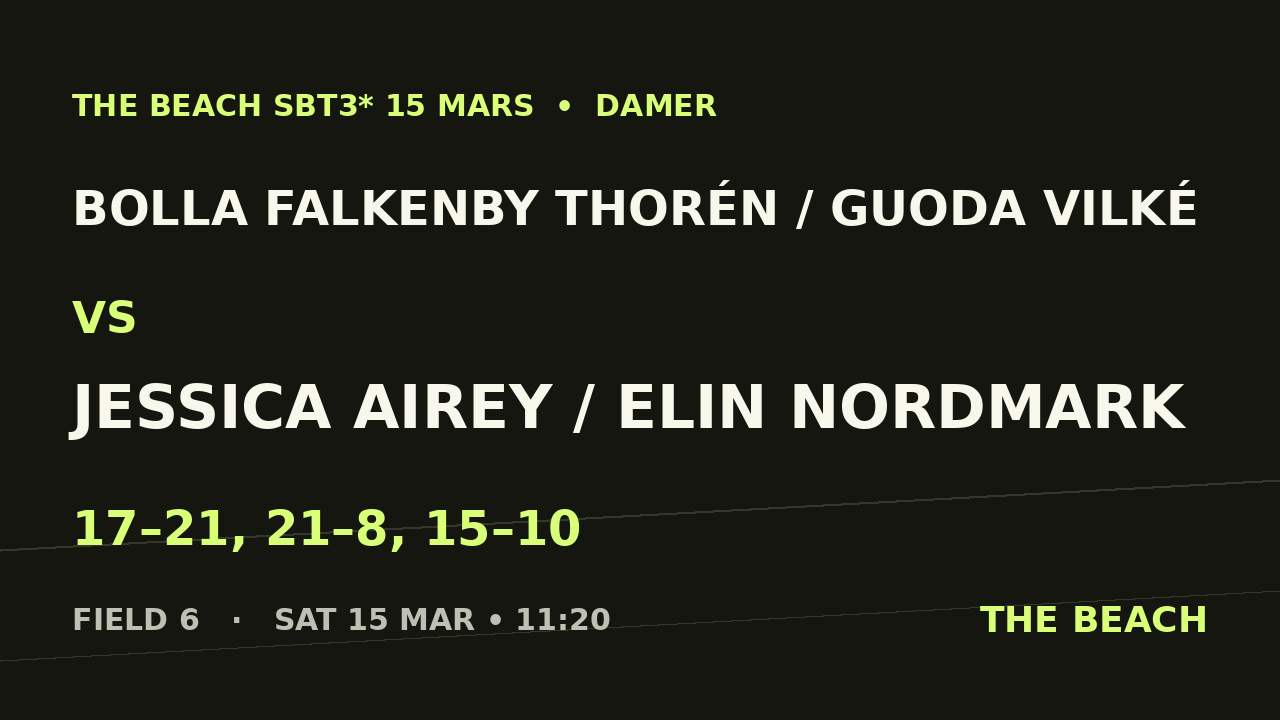 Bolla Falkenby Thorén / Guoda Vilké vs Jessica Airey / Elin Nordmark