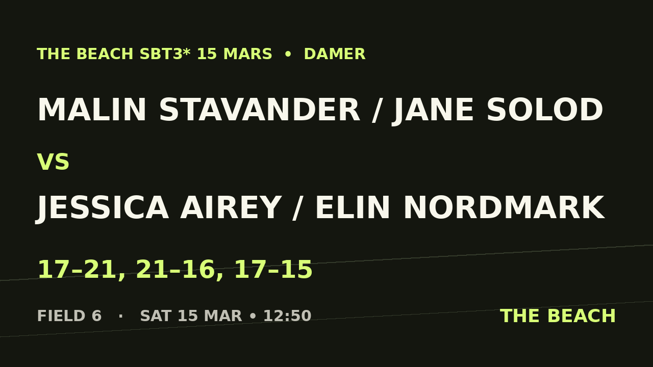 Malin Stavander / Jane Solod vs Jessica Airey / Elin Nordmark