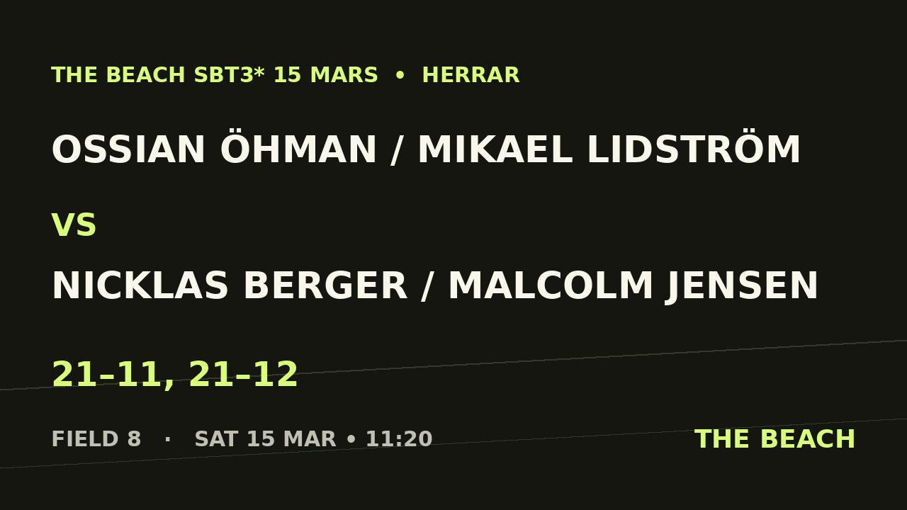 Ossian Öhman / Mikael Lidström vs Nicklas Berger / Malcolm Jensen