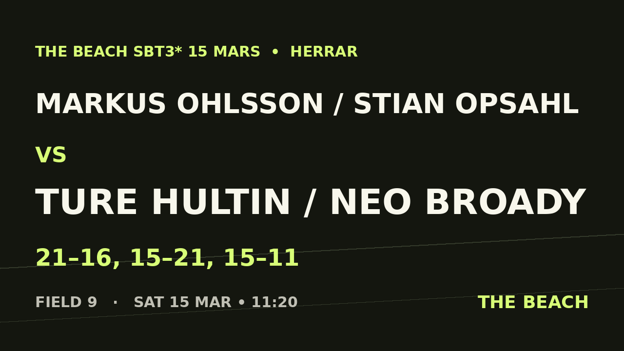 Markus Ohlsson / Stian Opsahl vs Ture Hultin / Neo Broady