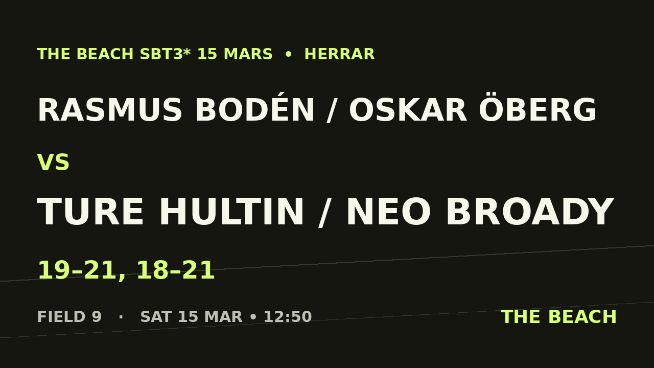 Rasmus Bodén / Oskar Öberg vs Ture Hultin / Neo Broady