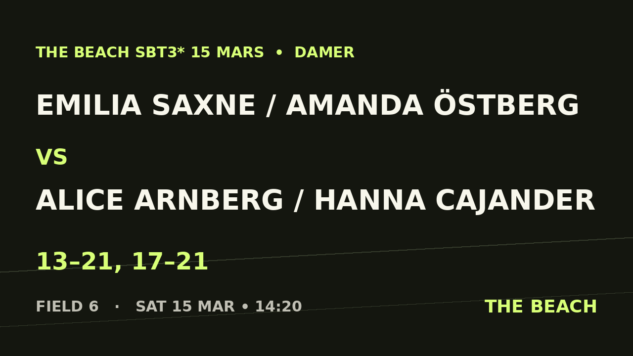 Kvart 2 – Emilia Saxne / Amanda Östberg vs Alice Arnberg / Hanna Cajander