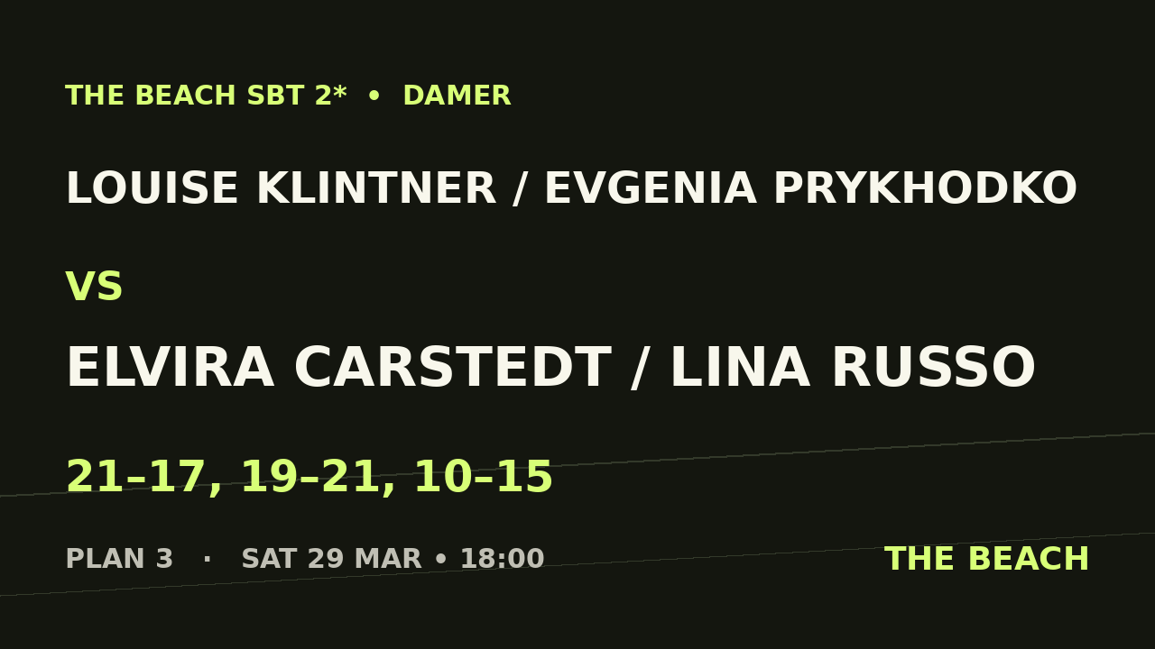 Semi 2 – Louise Klintner / Evgenia Prykhodko vs Elvira Carstedt / Lina Russo