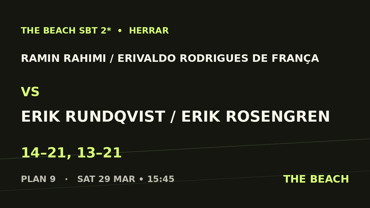 Åttondel 7 – Ramin Rahimi / Erivaldo Rodrigues De França vs Erik Rundqvist / Erik Rosengren