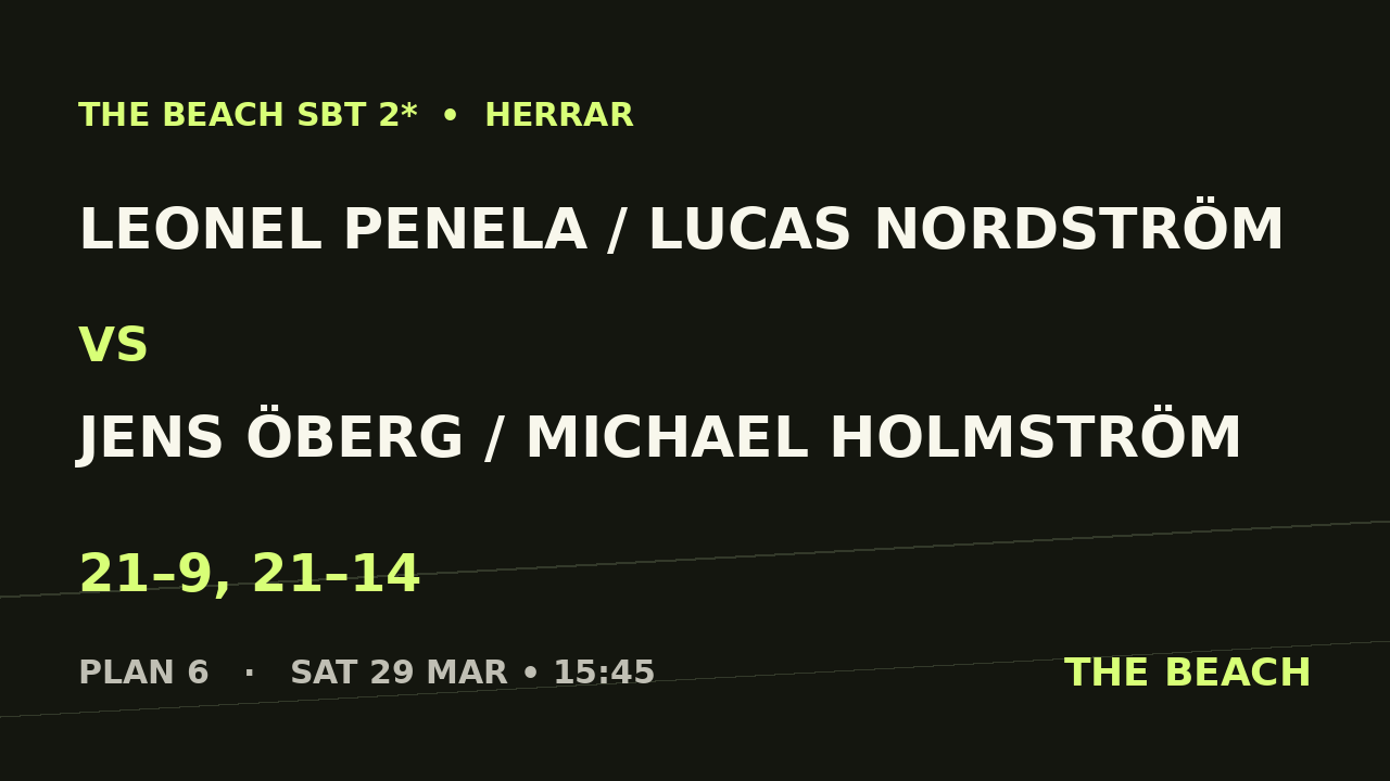 Åttondel 8 – Leonel Penela / Lucas Nordström vs Jens Öberg / Michael Holmström