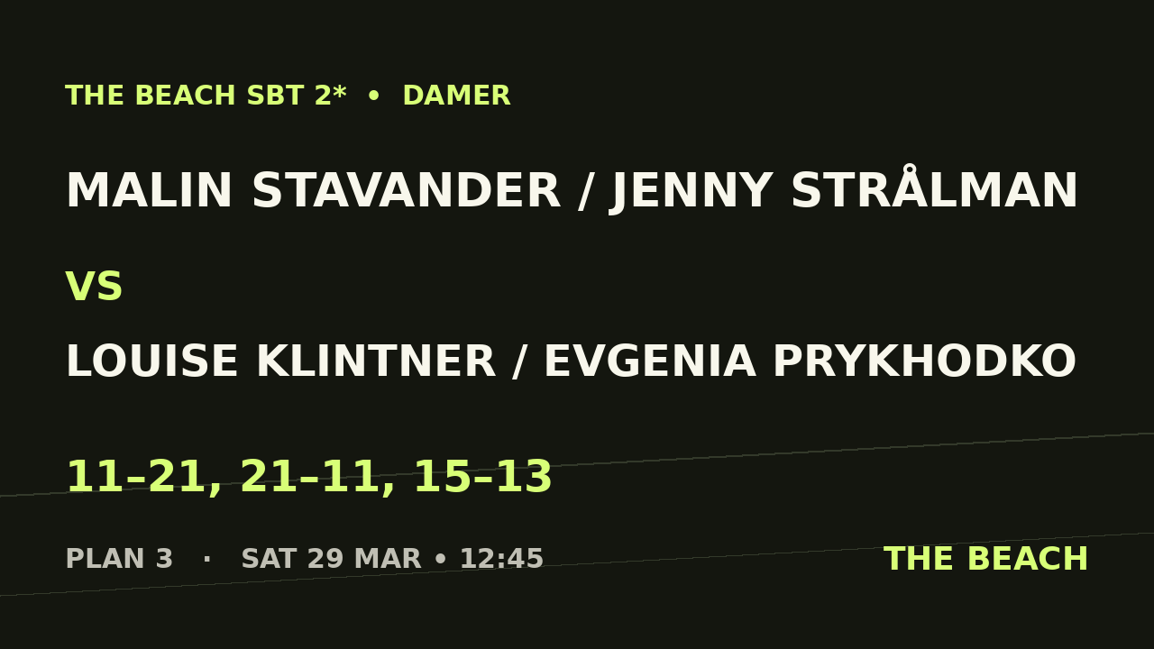 Malin Stavander / Jenny Strålman vs Louise Klintner / Evgenia Prykhodko