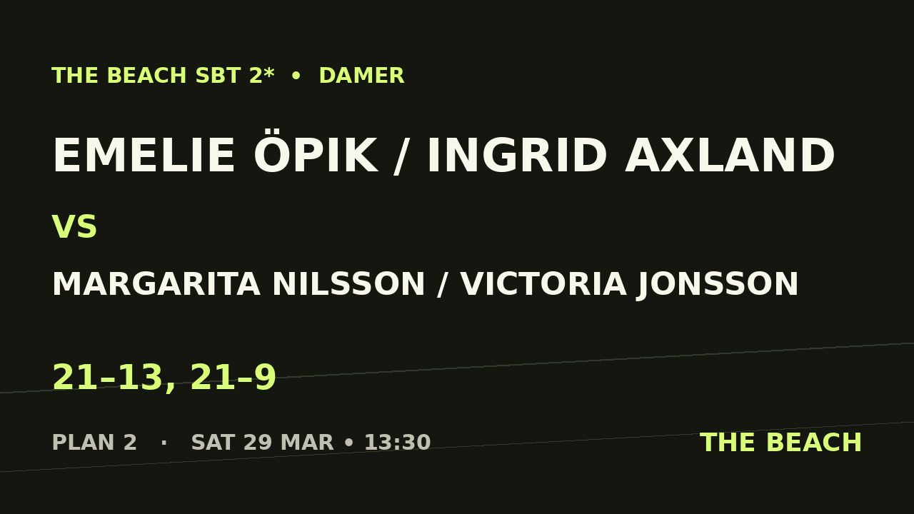 Emelie Öpik / Ingrid Axland vs Margarita Nilsson / Victoria Jonsson