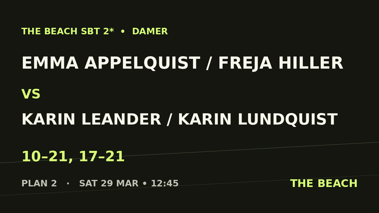 Emma Appelquist / Freja Hiller vs Karin Leander / Karin Lundquist