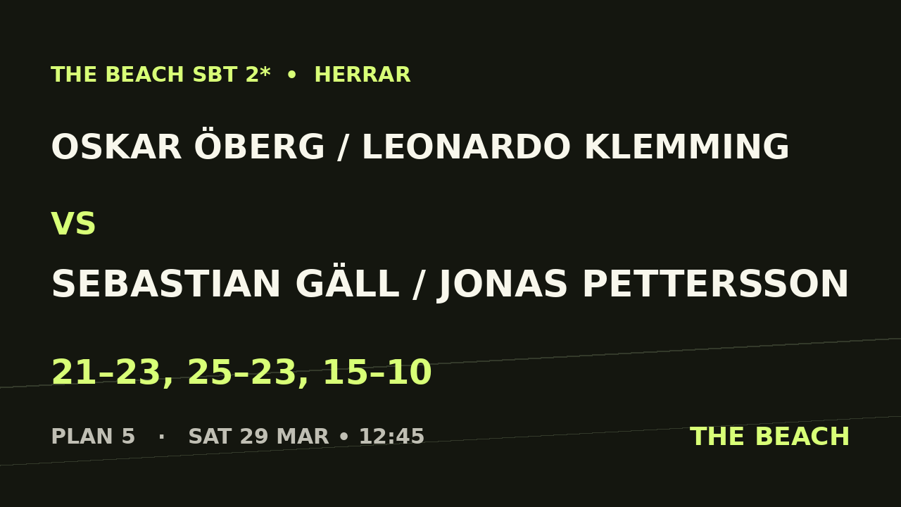 Oskar Öberg / Leonardo Klemming vs Sebastian Gäll / Jonas Pettersson
