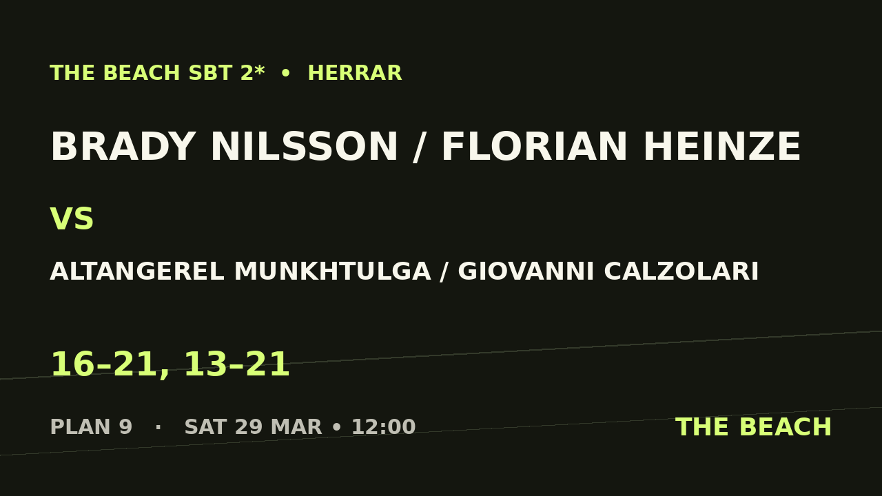 Brady Nilsson / Florian Heinze vs Altangerel Munkhtulga / Giovanni Calzolari