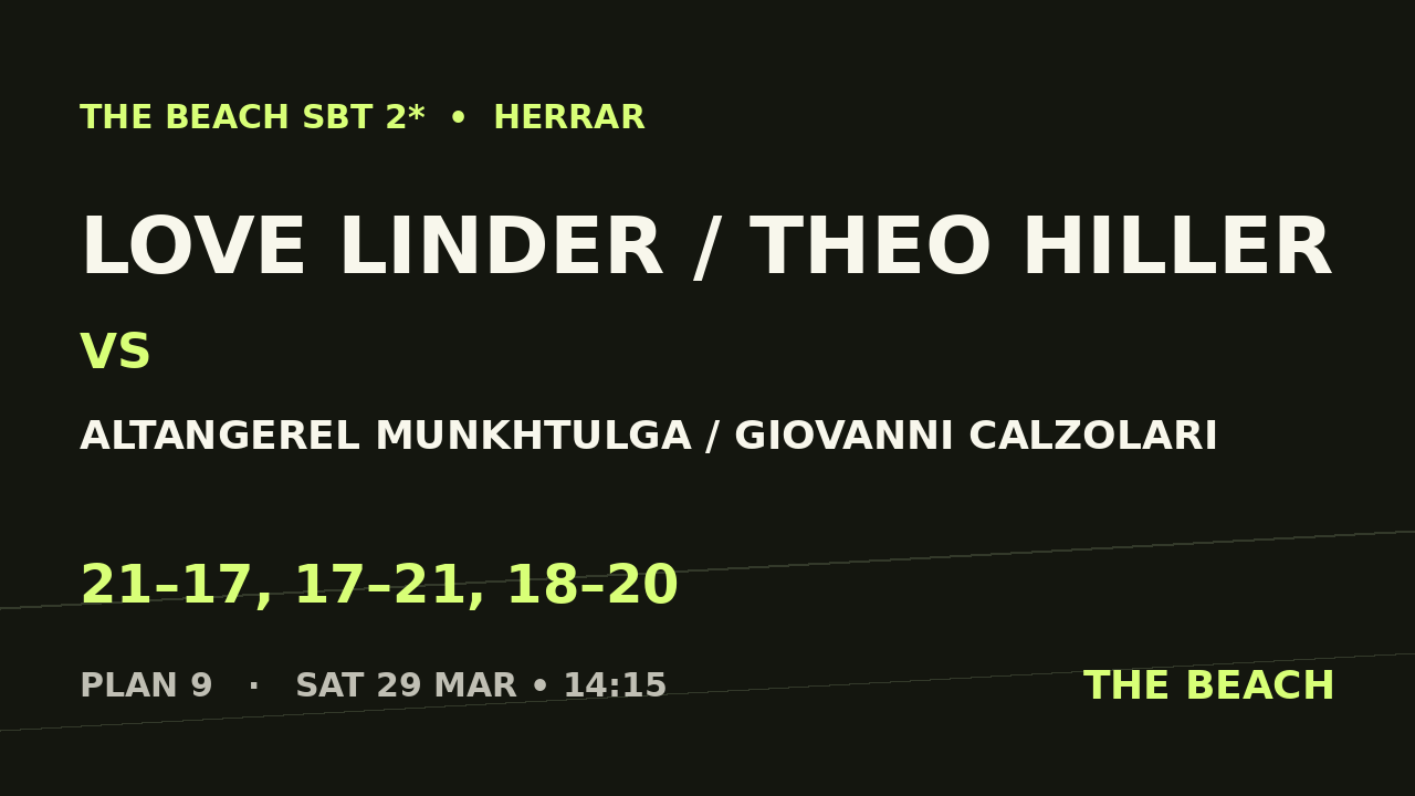 Love Linder / Theo Hiller vs Altangerel Munkhtulga / Giovanni Calzolari