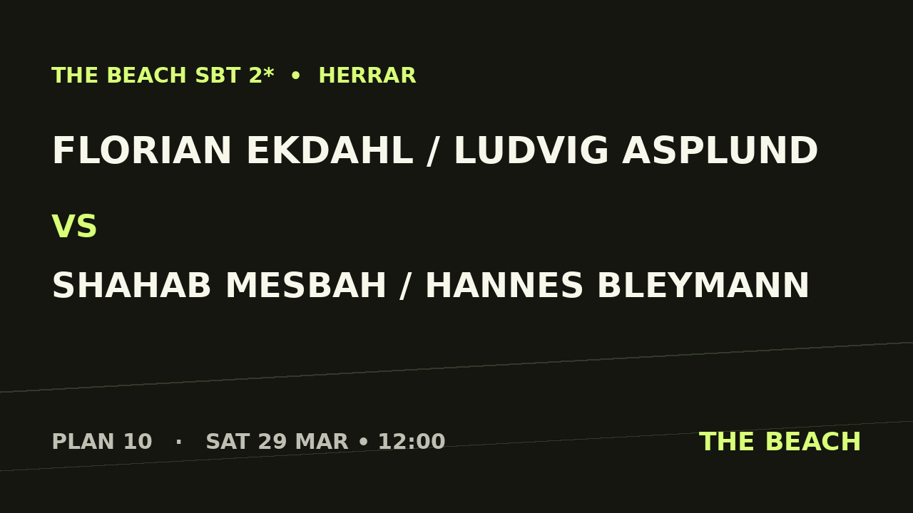 Florian Ekdahl / Ludvig Asplund vs Shahab Mesbah / Hannes Bleymann