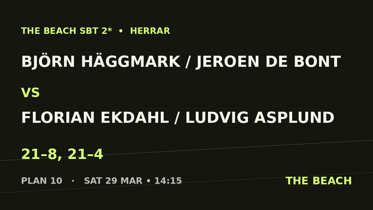Björn Häggmark / Jeroen De Bont vs Florian Ekdahl / Ludvig Asplund