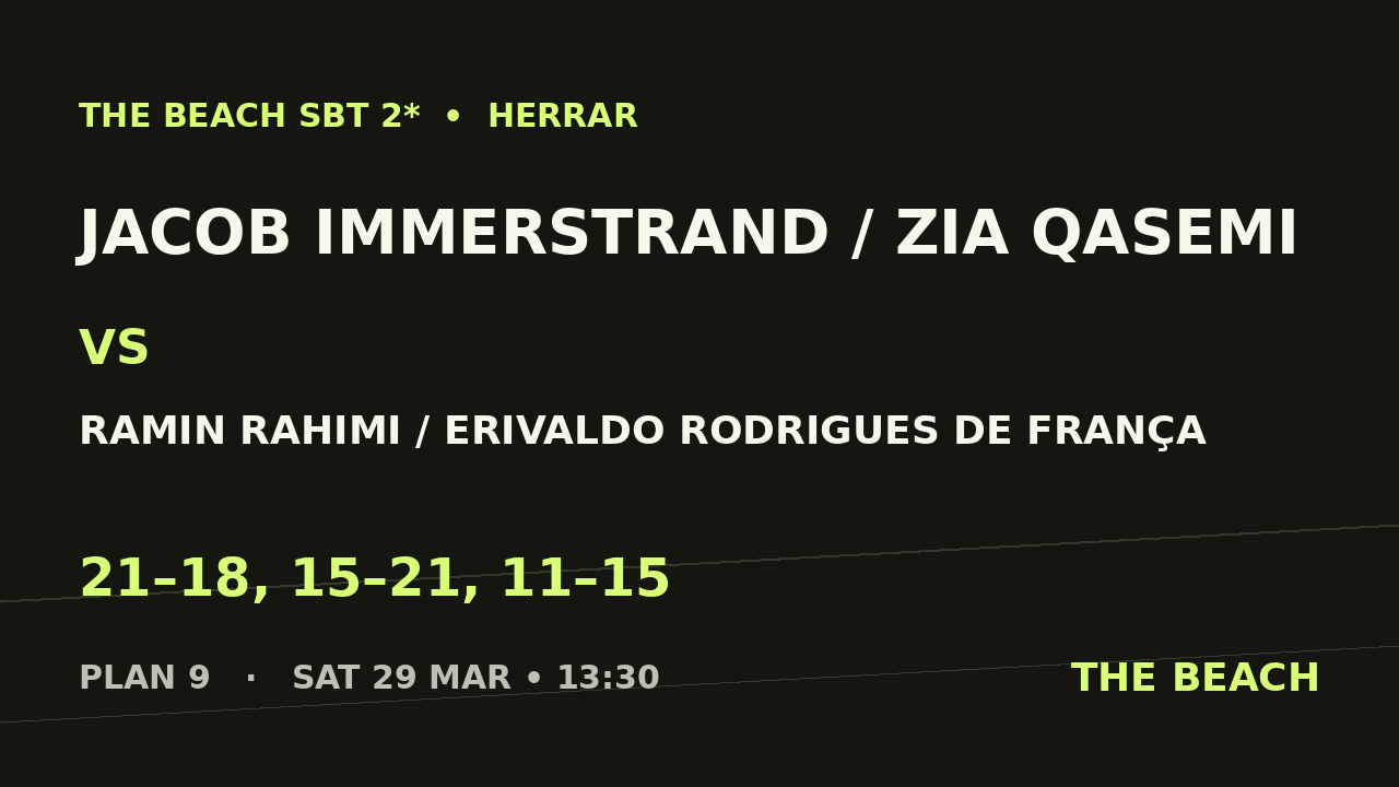 Jacob Immerstrand / Zia Qasemi vs Ramin Rahimi / Erivaldo Rodrigues De França